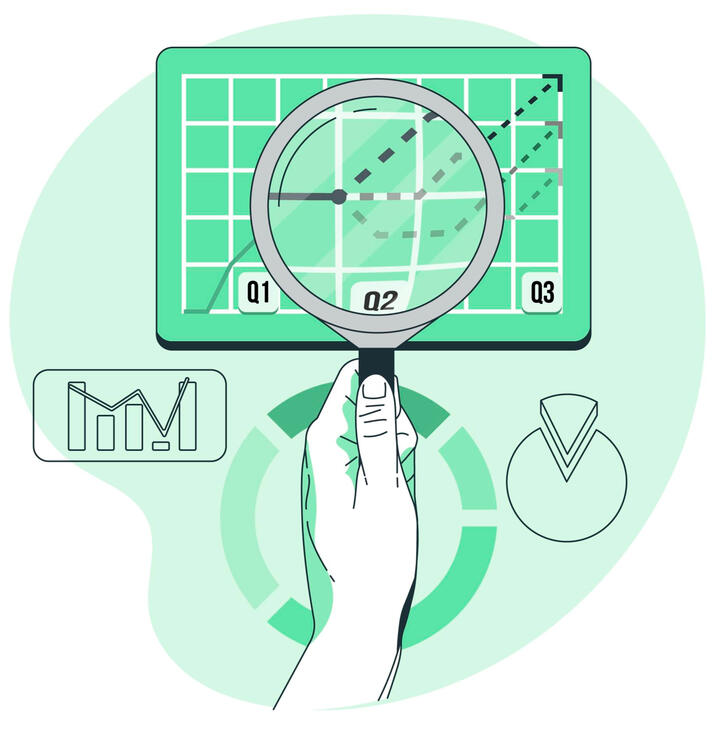 Process Efficiency (illustrative)